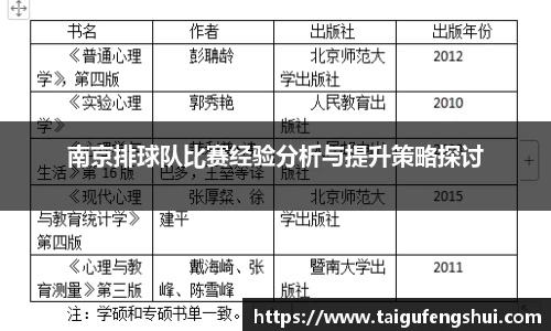 南京排球队比赛经验分析与提升策略探讨
